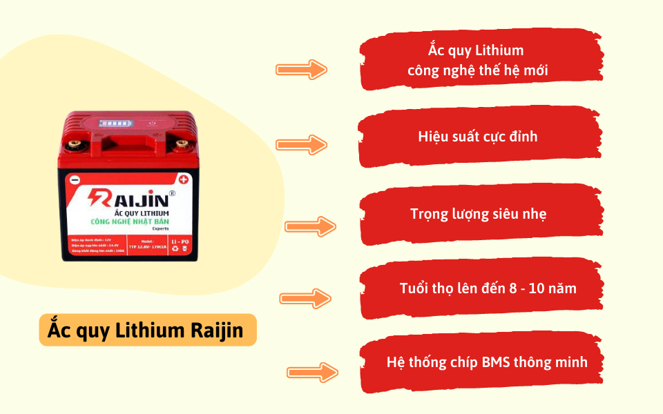kích bình xe máy tại nhà